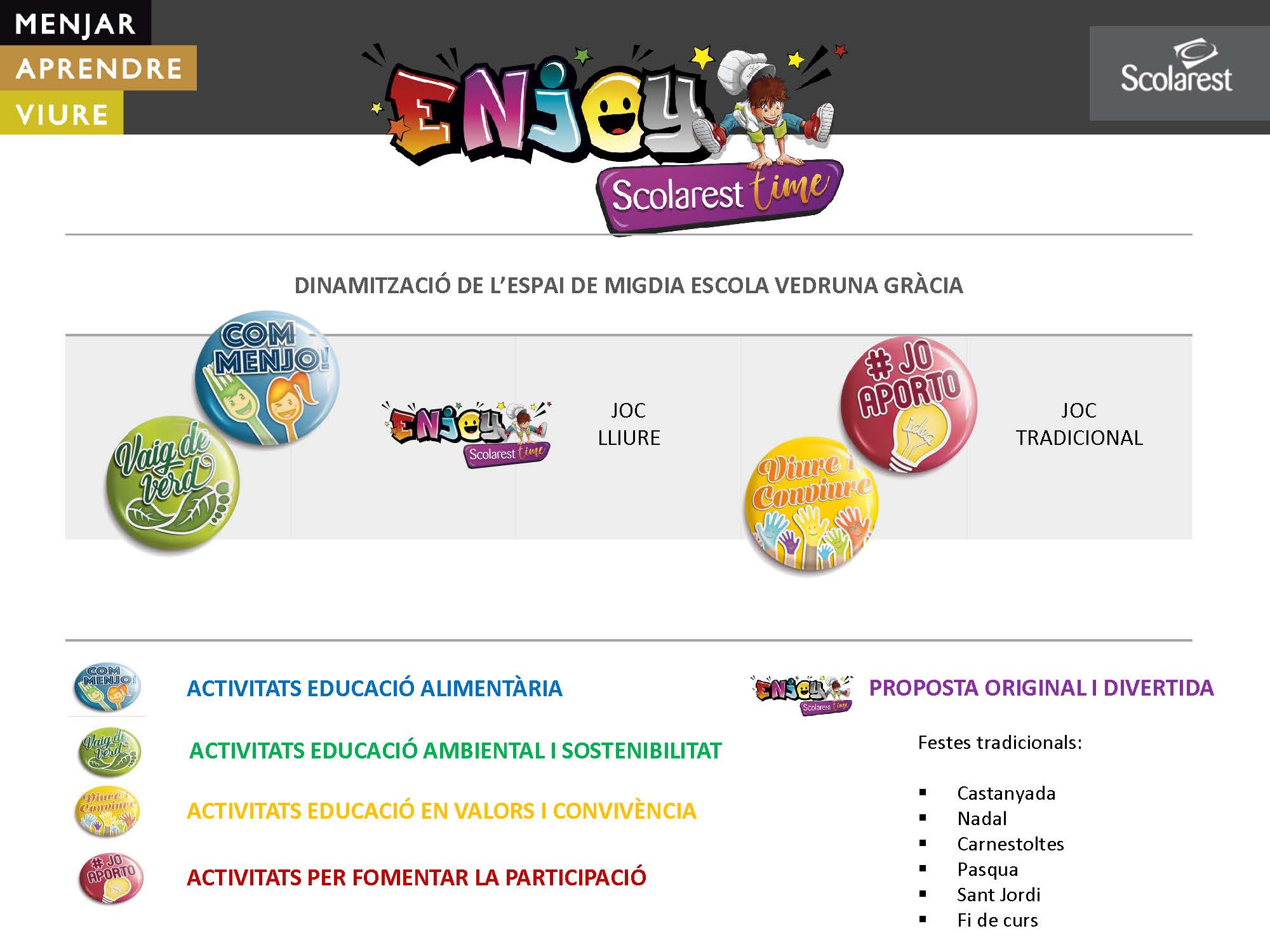 PROGRAMACIÓ ESCOLA VEDRUNA GRÀCIA